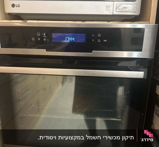 תנור ומיקרוגל במטבח, מוצרים חשמליים